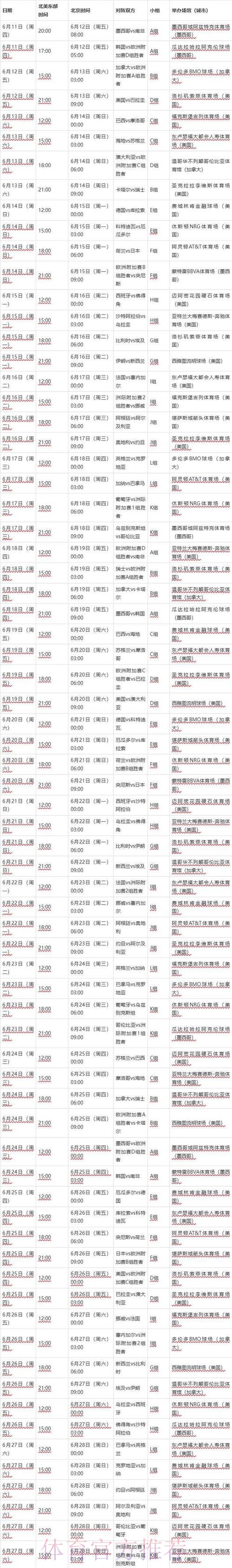 世界杯盘口分析几点开始